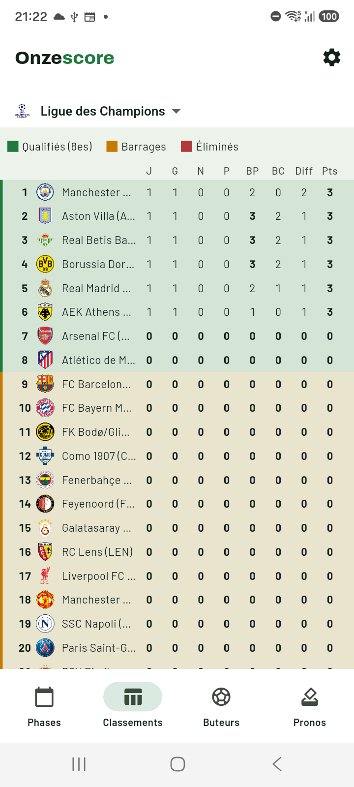 Classements en temps réel
